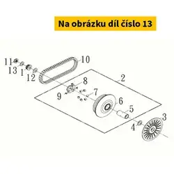 Bestseller | Náhradní díly, technické údaje, návody a videa pro každý skútr!