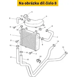 Blesková nabídka - Náhradní díly, technické údaje, návody a videa pro každý skútr!