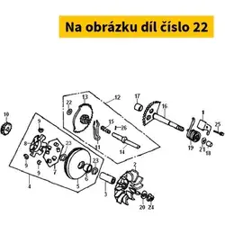 Akční sleva | Náhradní díly, technické údaje, návody a videa pro každý skútr!