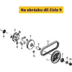 Náhradní díly, technické údaje, návody a videa pro každý skútr! - Jen pár kusů