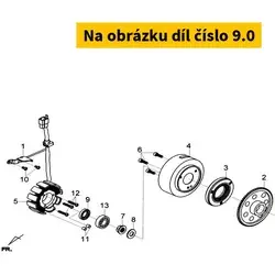 Zbývá pár kusů | Náhradní díly, technické údaje, návody a videa pro každý skútr!