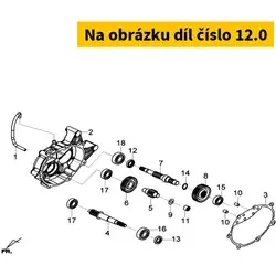 Náhradní díly, technické údaje, návody a videa pro každý skútr! | Akce