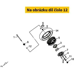 Nyní k dispozici | Náhradní díly, technické údaje, návody a videa pro každý skútr!
