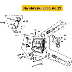 Speciální nabídka | Náhradní díly, technické údaje, návody a videa pro každý skútr!