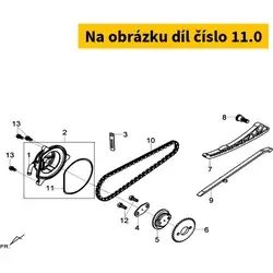 Náhradní díly, technické údaje, návody a videa pro každý skútr! | Právě v prodeji