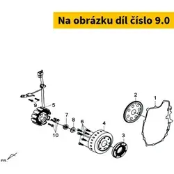 Náhradní díly, technické údaje, návody a videa pro každý skútr! | Žádaný produkt