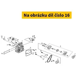 Neváhejte | Náhradní díly, technické údaje, návody a videa pro každý skútr!