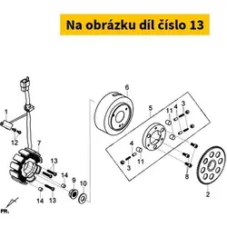 Blesková nabídka - Náhradní díly, technické údaje, návody a videa pro každý skútr!