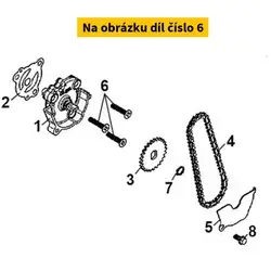 Doprodej zásob | Náhradní díly, technické údaje, návody a videa pro každý skútr!