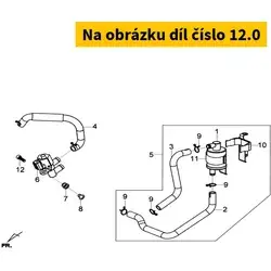 Náhradní díly, technické údaje, návody a videa pro každý skútr! - Velmi populární