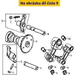 Blesková nabídka | Náhradní díly, technické údaje, návody a videa pro každý skútr!
