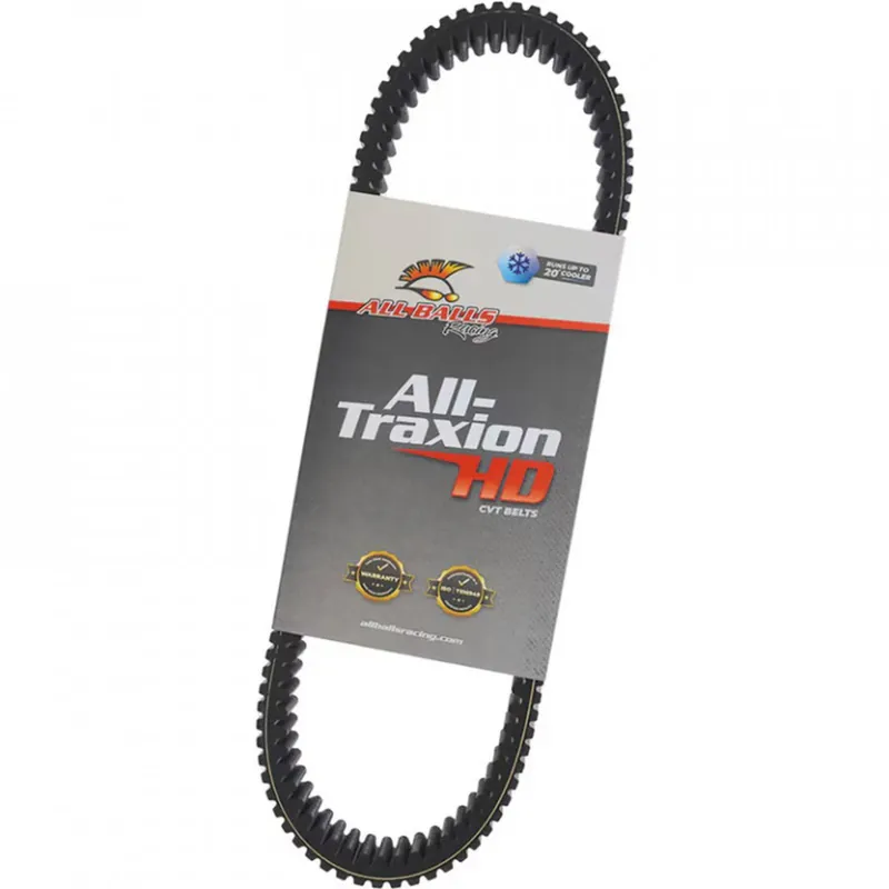 Řemeny CVT All Balls Racing 25-9019 - Outlet